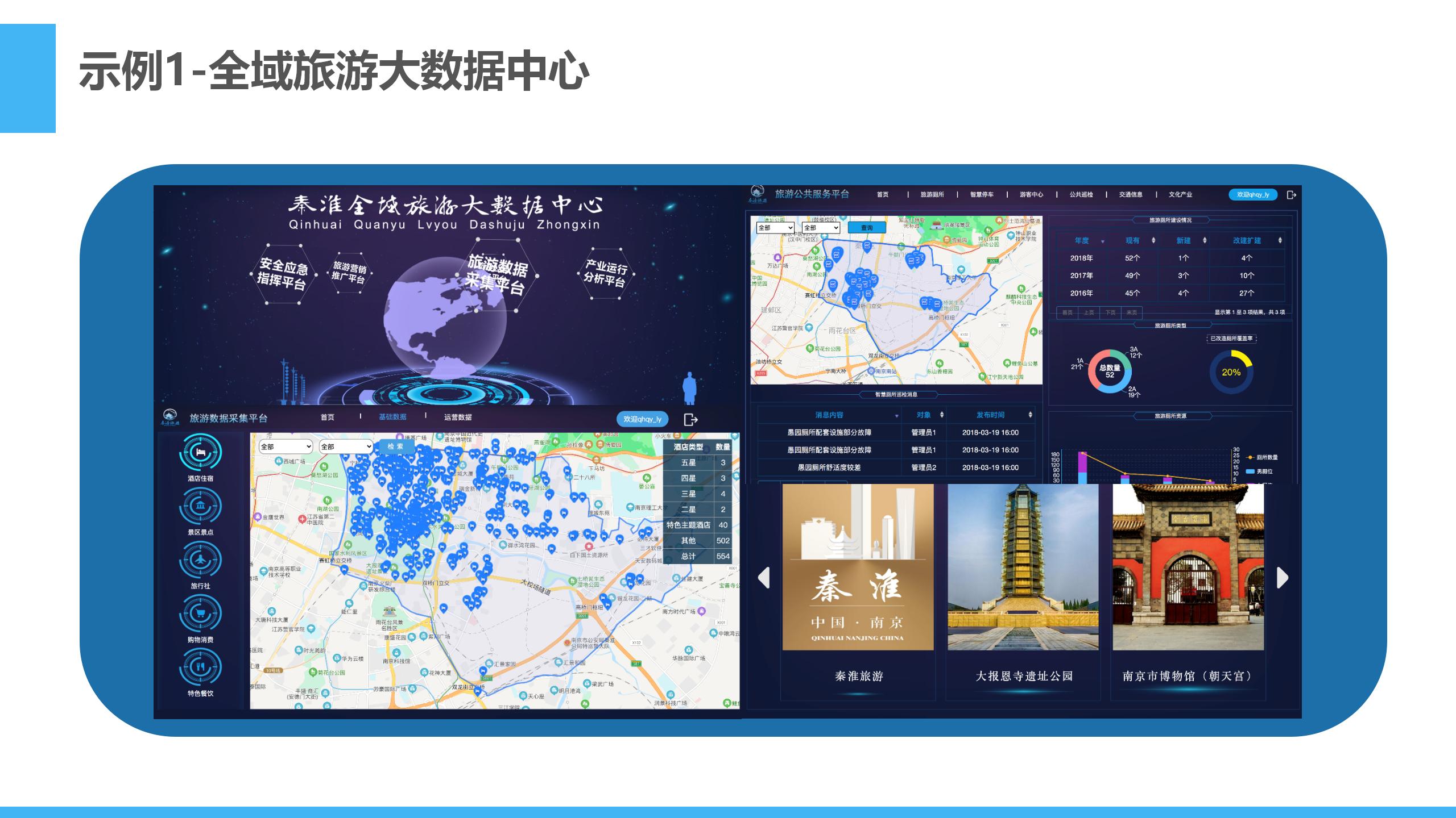 智慧文旅新引擎 大数据服务赋能产业升级